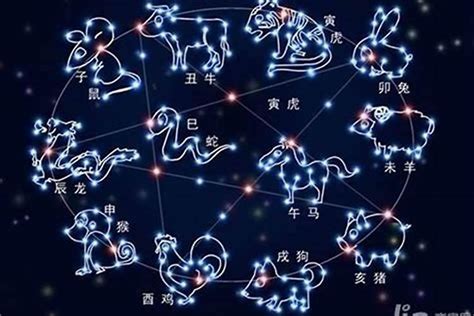 十二象徵|十二星座分别是什么？